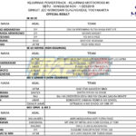 Hasil-Final-MX-2019-1