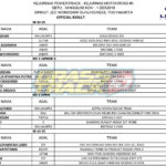 Hasil-Final-MX-2019-2