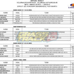 Hasil-Final-PTX-2019-5-1