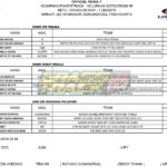 Hasil-Final-PTX-2019-5-2