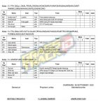 HASIL-RESMI-INDONESIA-SUPER-GRASSTRACK-DAMRAMAN-2020-3