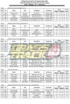 Hasil-Grastack-Belitong-2021-1