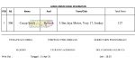 Hasil-Grastack-Belitong-2021-3