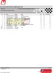 TOTAL-POINT-50CC-JUNIOR-5-8-TH