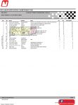 TOTAL-POINT-85CC-JUNIOR-11-14-TH