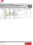 TOTAL-POINT-MX2-NOVICE