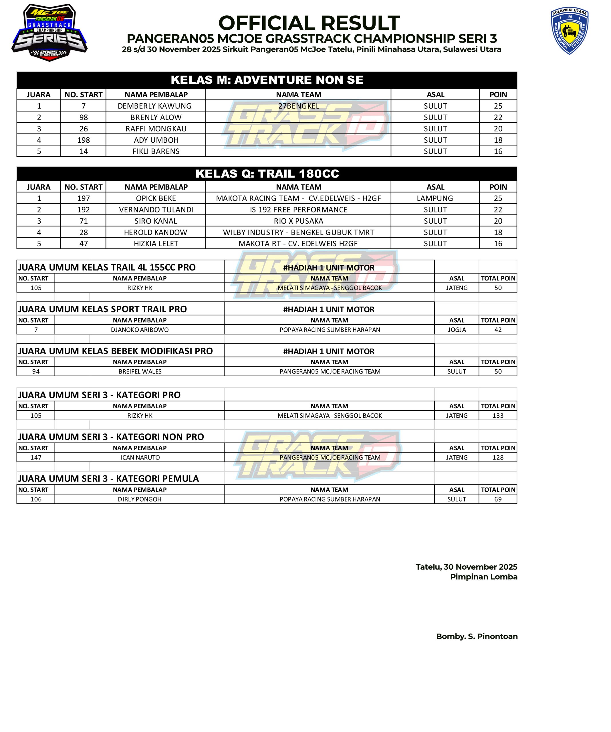 Hasil seri 3-2